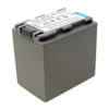 Sony DCR-HC21E Batteries